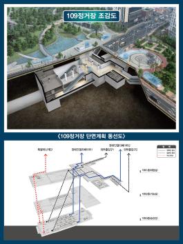 동북선 도시철도 민간투자사업 건설공사(3공구) 조감도1
