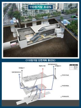 동북선 도시철도 민간투자사업 건설공사(3공구) 조감도2