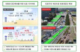 서부간선도로 일반도로화 및 친환경공간 조성공사 조감도1